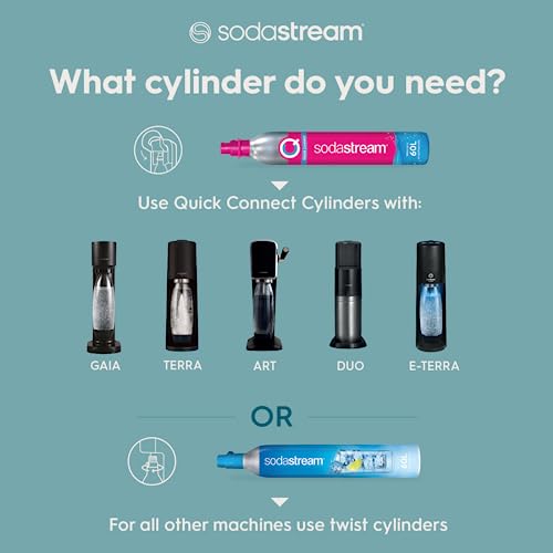 SodaStream Terra – Schwarz, 1L PET-Flasche + 60L CO₂ Quick Connect