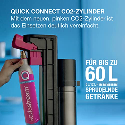 SodaStream Duo Vorteilspack – Titan, CO₂, 2x Glas & 1x PET-Flasche